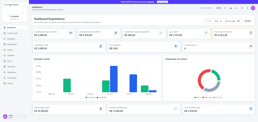 Hydra OS Finance OS Preview